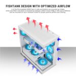 Ant Esports Crystal X7 Cabinet – White - Image 2