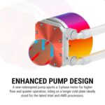 Ant Esports ICE Chroma-240 240mm AIO I CPU Liquid Cooler – White - Image 4