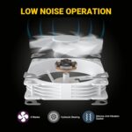 Ant Esports ICE-360 360mm AIO I CPU Liquid Cooler – White - Image 2